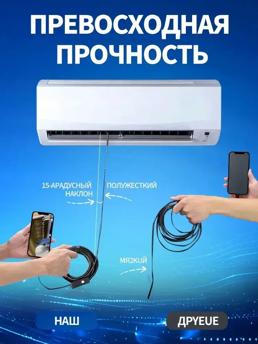 эндоскоп автомобильный, диаметр 7,9 mm,С 8 регулируемыми светодиодными лампами, камера 1920 HD, 5 метра полужёсткого кабеля, подходит для iOS и Android ,эндоскоп для смартфона с подсветкой