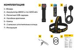 Фонарь Armytek Wizard C2 WR Magnet USB Теплый