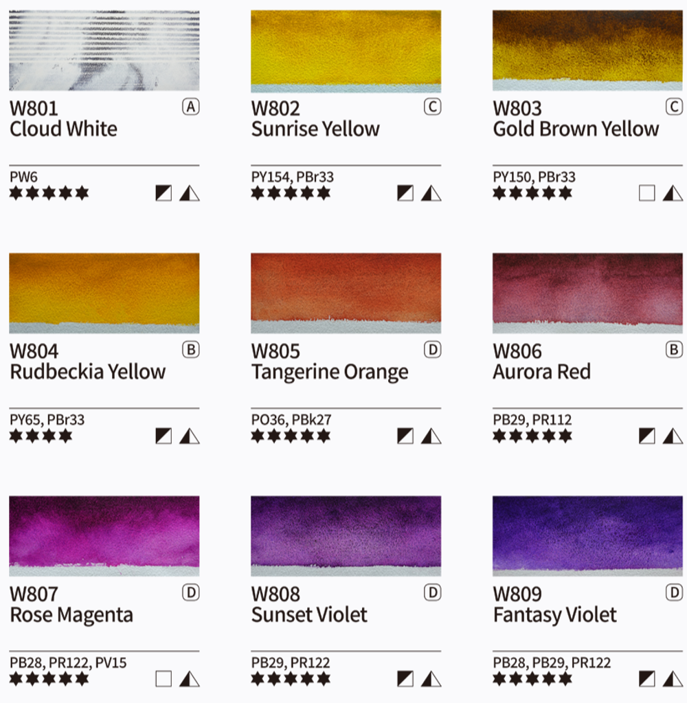 Mijello Granulation Watercolor 15 ml (поштучно)