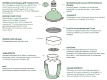 Керамический гриль Big Green Egg Mini (Мини), 25 см
