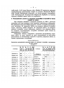Столетие города Гатчины 1796-1896 г.. Том 2. Статистические сведения | С. В. Рождественский