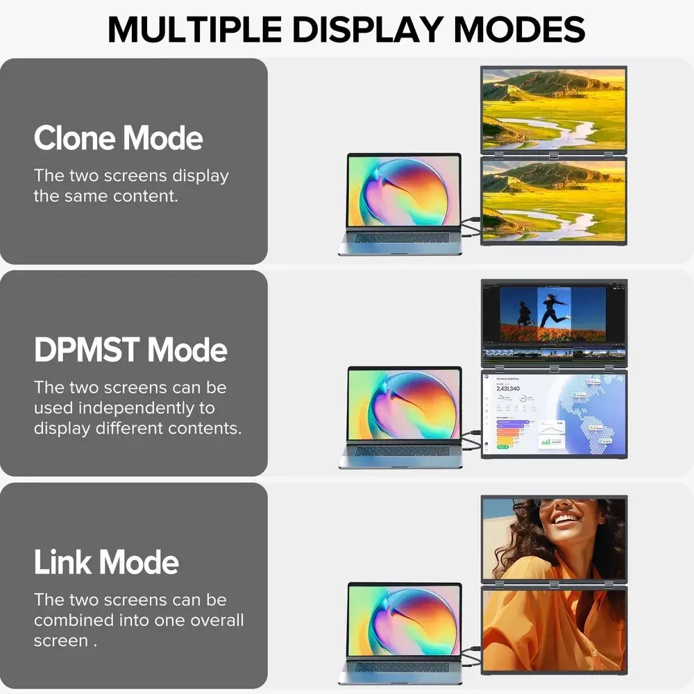18.5" Портативный двойной монитор с откидной подставкой Delta Plus FHD IPS 1980х1080, 100 Гц
