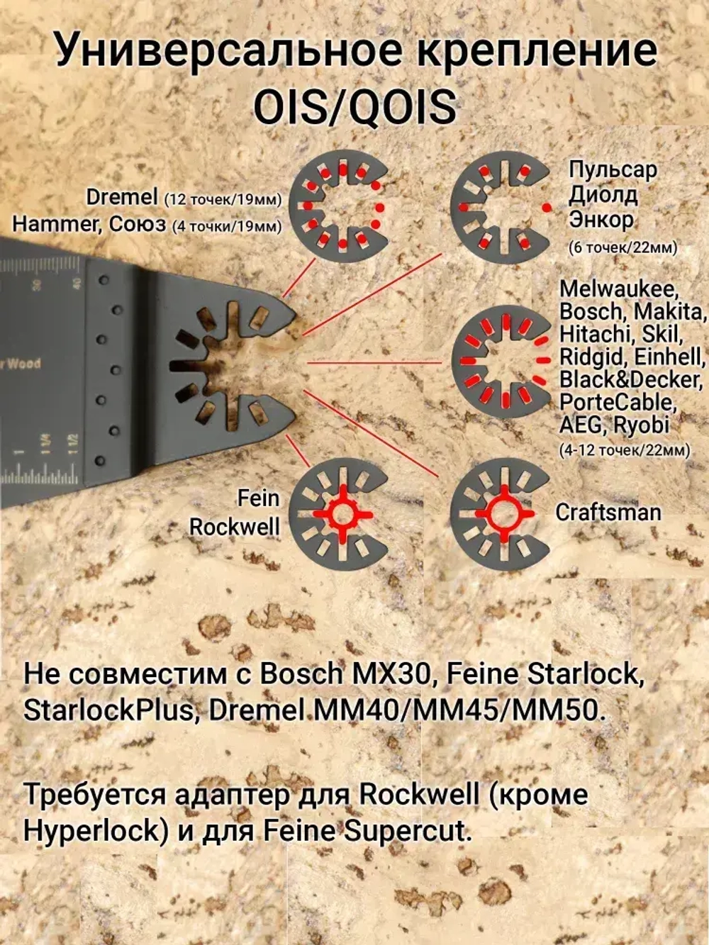 Насадки для реноватора МФИ / мультитула по дереву, набор 3 пилки в блистере