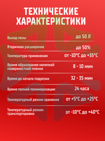 Монтажная пена UNIKA ОГНЕСТОЙКАЯ 750 мл