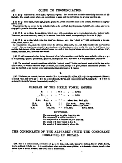 Webster's Academic Dictionary: A Dictionary of the English Language. Giving the Derivations, Pronunciations, Definitions and Synonyms of a large Vocabulary of the Words in common use | Noah Webster