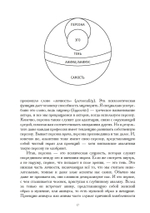 Наука о душе