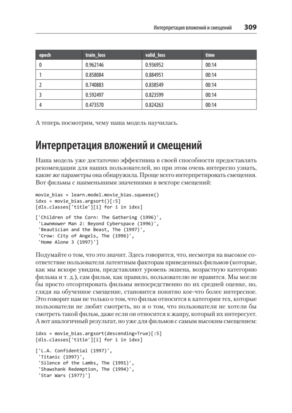 Глубокое обучение с fastai и PyTorch: минимум формул, минимум кода, максимум эффективности