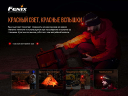 Налобный фонарь Fenix HM60R