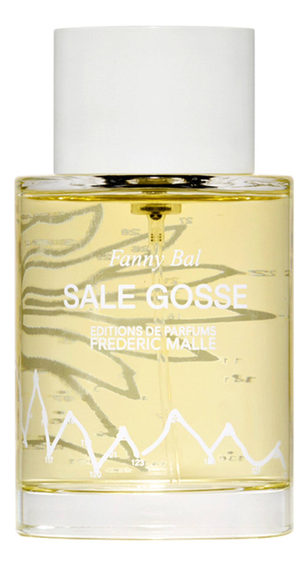 Frederic Malle Sale Gosse By Fanny Bal