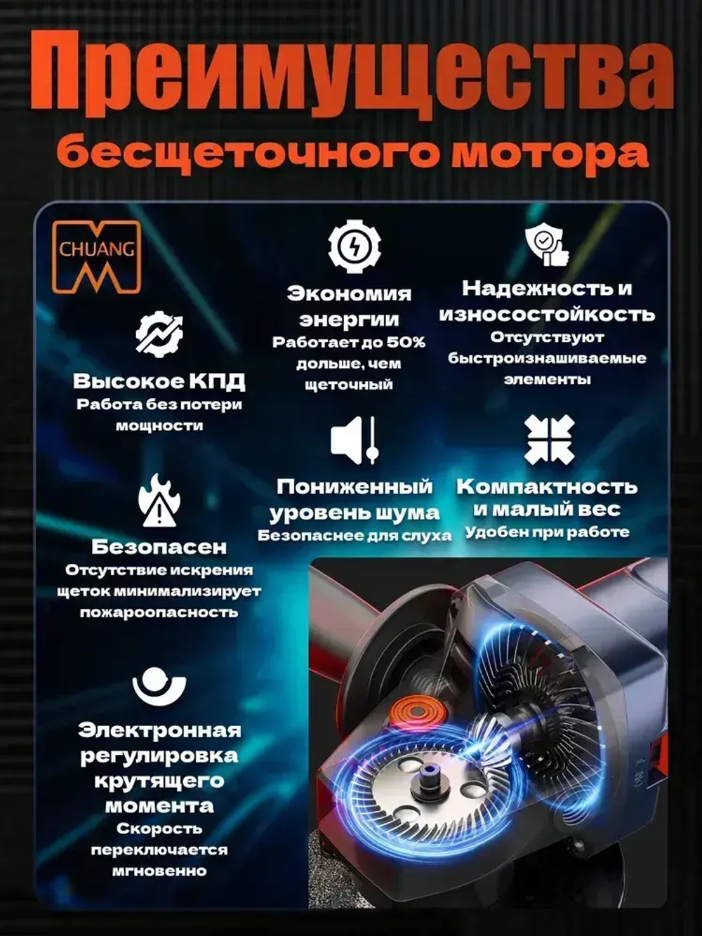 УШМ болгарка БЕСЩЕТОЧНАЯ 1550 Вт, 125 мм CHUANG CA1313T4M