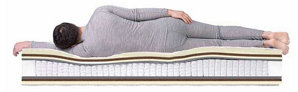 Матрас Dreamline Dream Massage S-1000