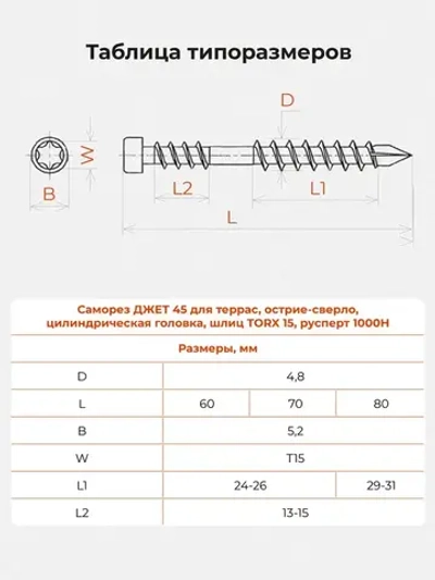 Саморез по дереву Gwozdeck для Террасной доски Потайной 5,0*70 Окрашенный Torx15 Упаковка 400 шт., подходит для ДЖЕТ 45/ДЖЕТ 90