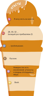 Суперзнатоки. Учение-развлечение. 360 вопросов и ответов. 2 класс