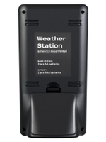 Метеостанция Ermenrich Report WR50