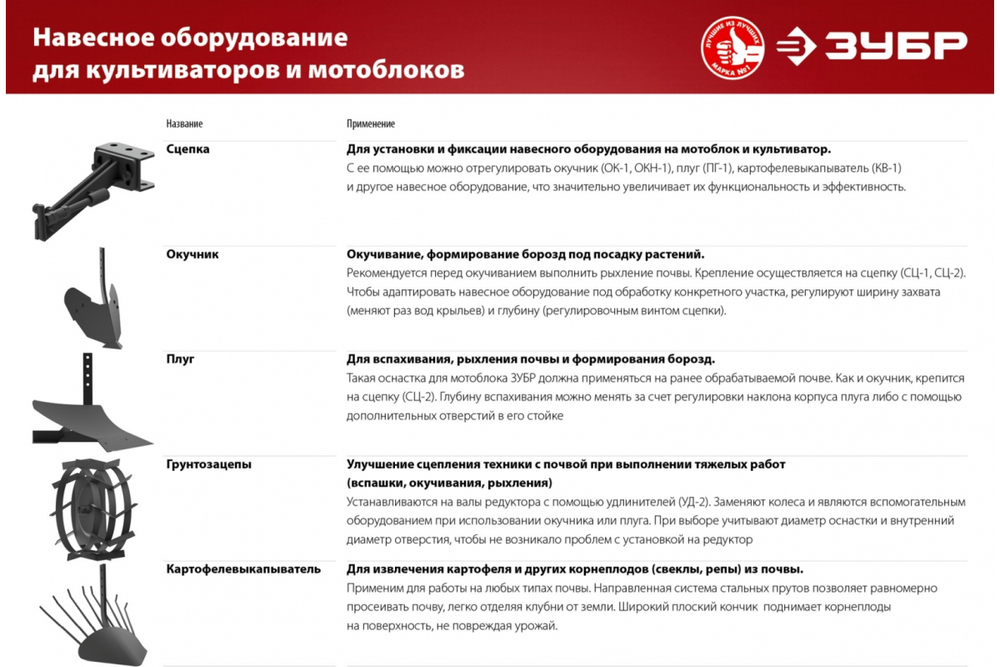 Сцепка СЦ-1 для культиваторов МКТ базовая Зубр СЦ-1