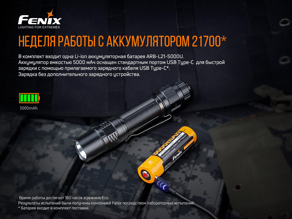 Фонарь Fenix PD36TAC LED