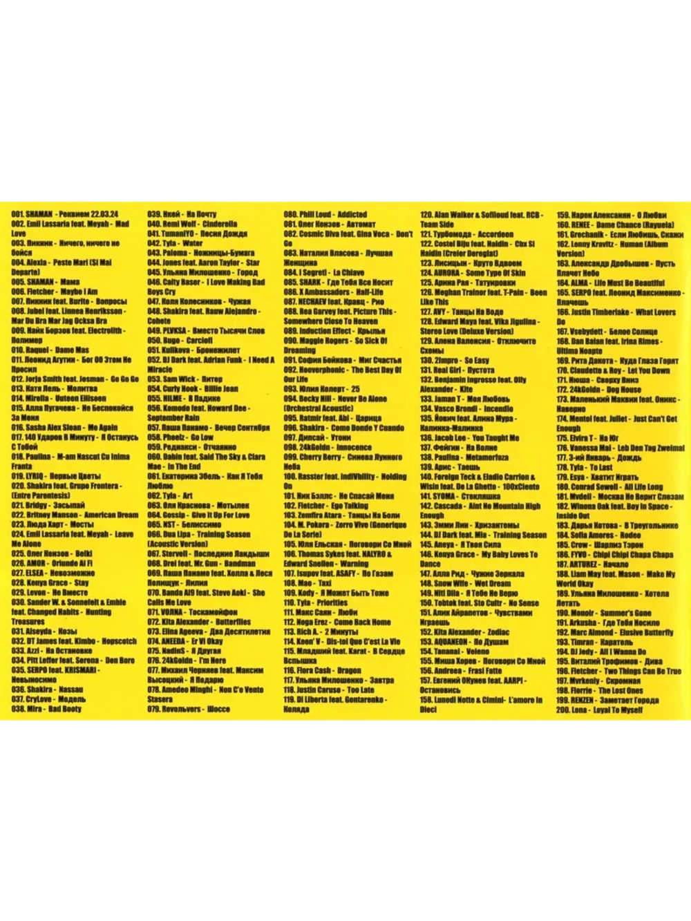 Ночная Дискотека 50-50 (200 новых) - вып. 1 (MP3 Флешка)