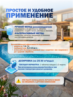 ЛОНГАФОР табл. 200г "медленный" , банка 1 кг