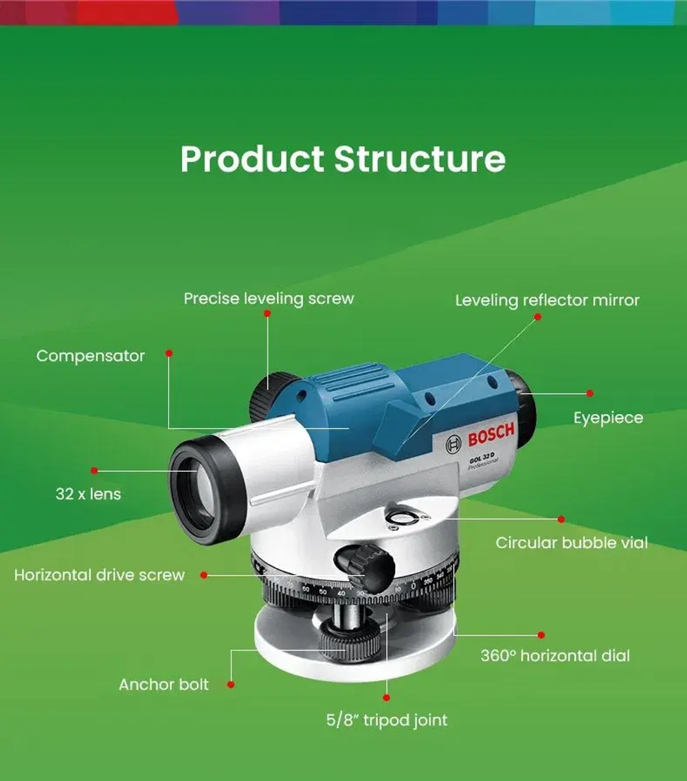 Bosch Оптический нивелир