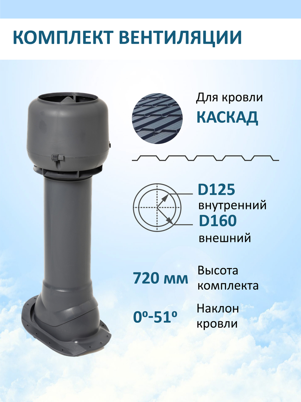 Комплект вентиляции: Вентиляционный выход изолированный D125/160/700 утепленный, проходной элемент ТР-87/К для скатной кровли металлочерепицы Каскад, колпак вентиляционный TP D 160 мм, коричневый