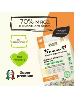 Корм для взрослых собак малых пород, индейка 2,5 кг