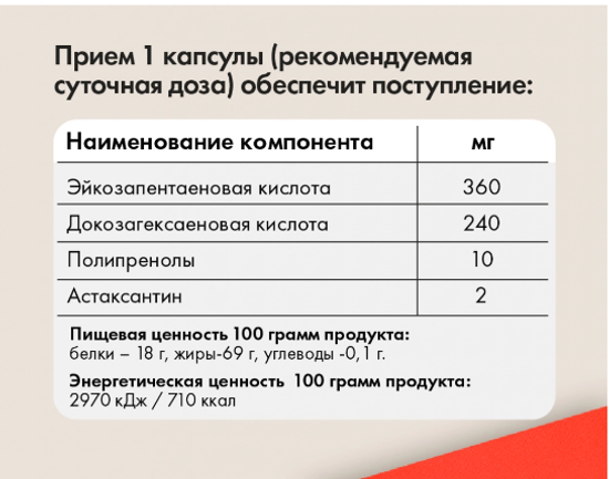 Астамегин