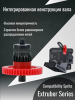 Закаленные шестерни фидера/экструдера Sprite/ Ender 3V2 SE/KE/S1