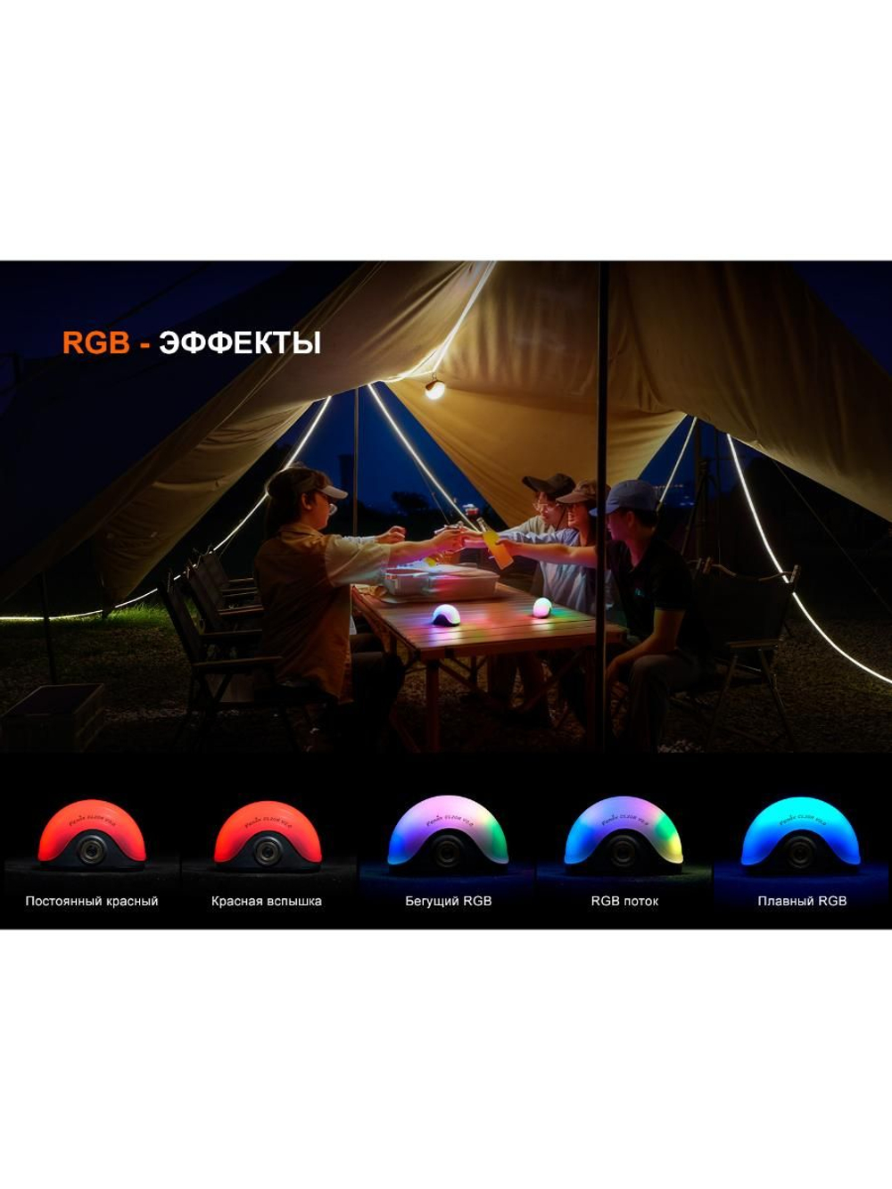 Фонарь кемпинговый Fenix CL20Ror оранжевый