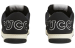 Gucci Screener