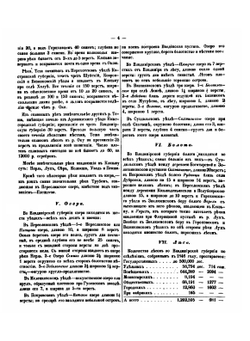 Владимирский сборник | К. Тихонравов