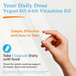 Doctor's Best, веганский витамин D3 с Vitashine D3, 2500 МЕ, 60 вегетарианских капсул