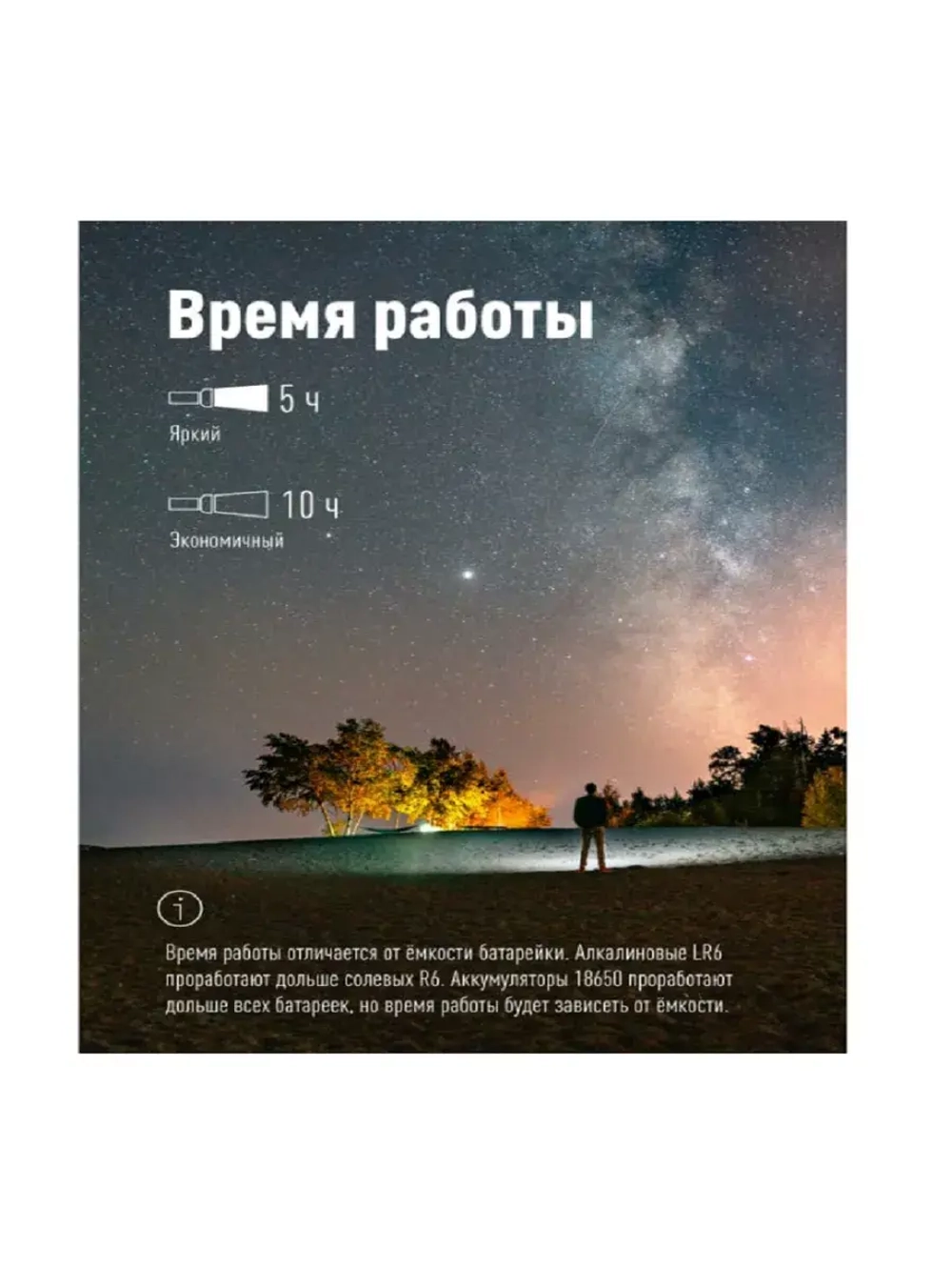 Фонарь ручной Космос Premium KosAL_5W