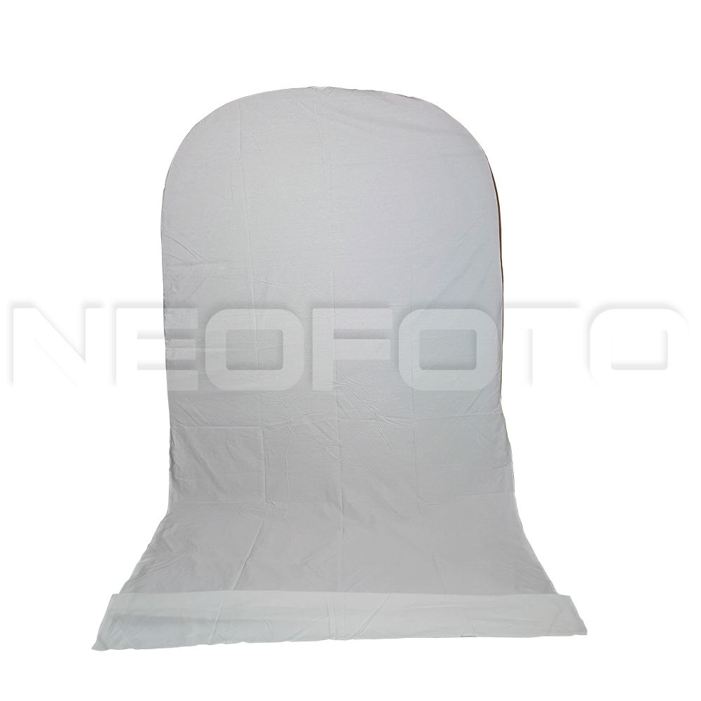 Комплект 4-х фонов Grifon KIT-4B4