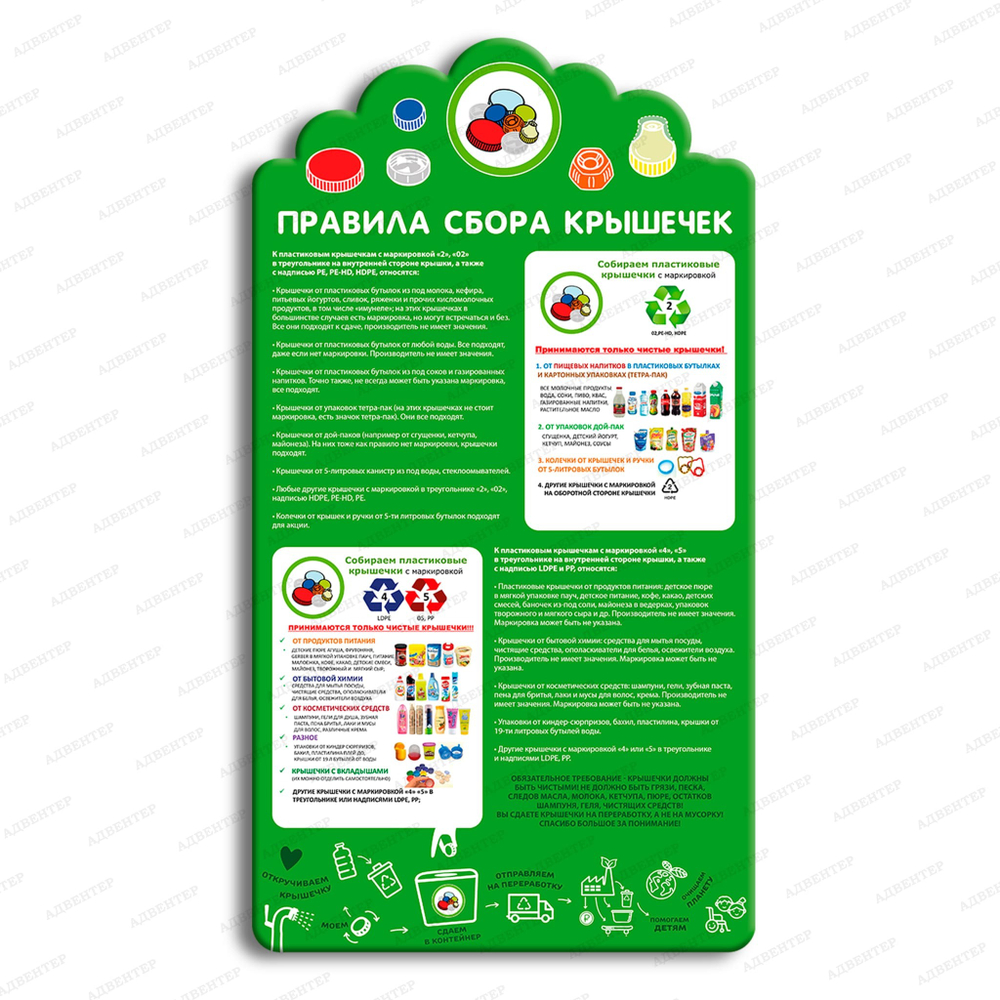 Стенд фигурный Правила сбора крышечек 1705