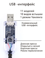 XL7 - Белый / Глаза на лобовое стекло светодиодные (2 шт. / комплект)