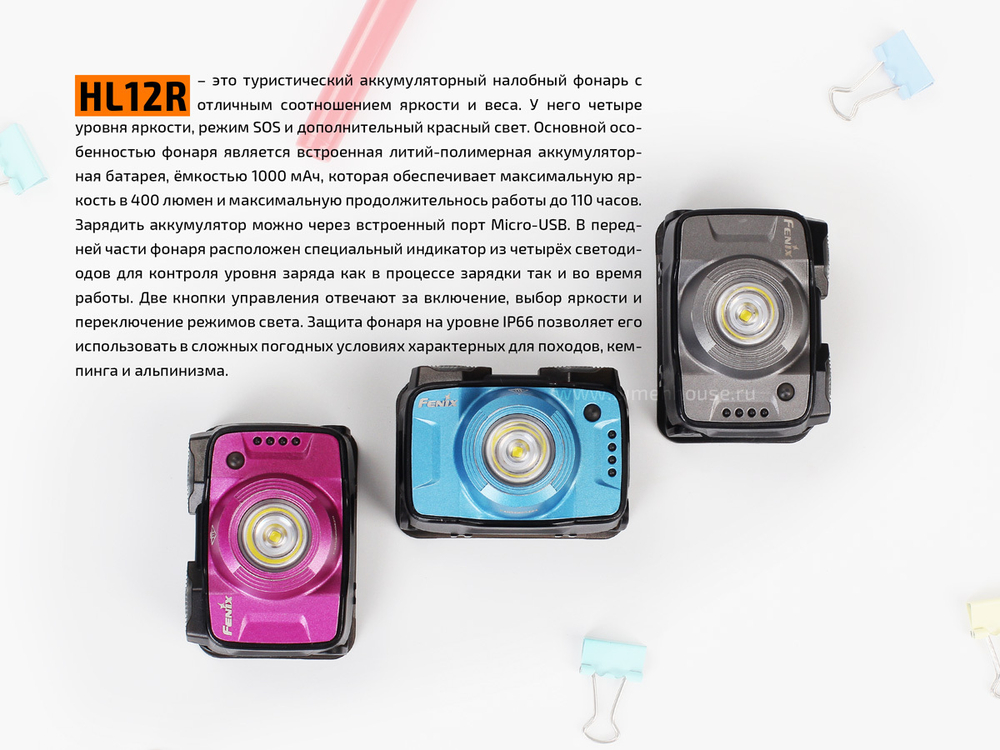 Фонарь Fenix HL12R синий