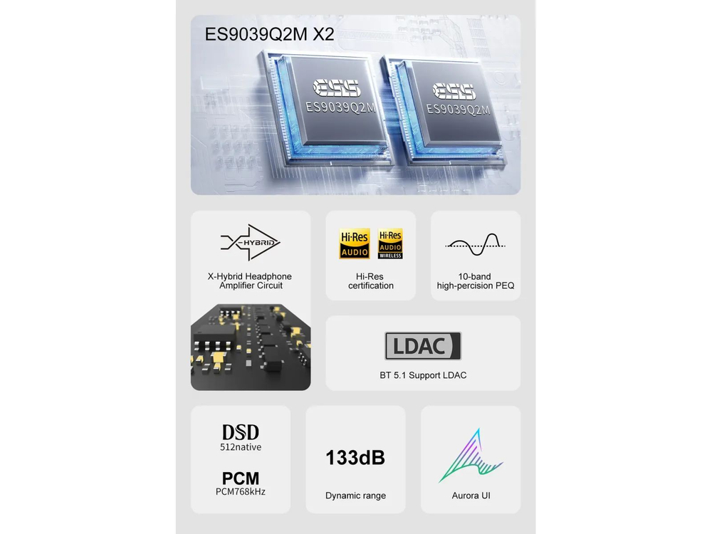 Цифро-аналоговый преобразователь Topping DX5 II