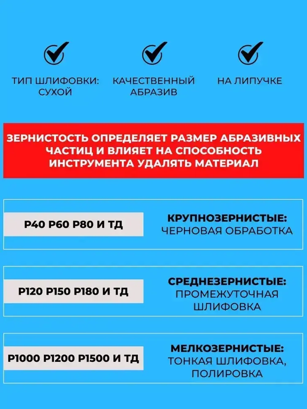 Шлифовальные круги 125 мм на липучке / Набор наждачных кругов 60 шт