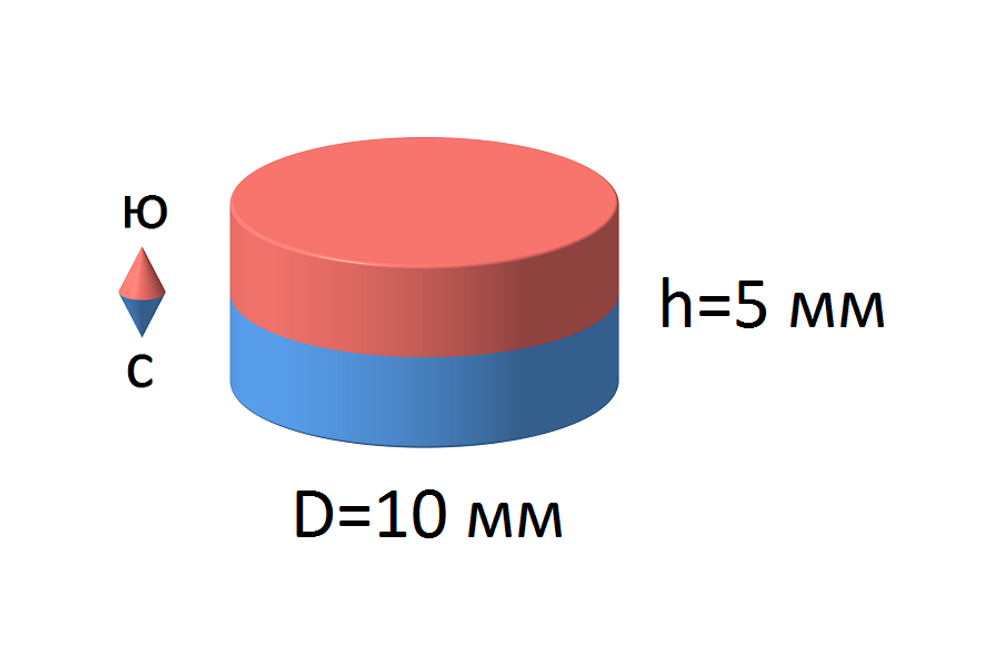 Неодимовый магнит диск 10х5 мм