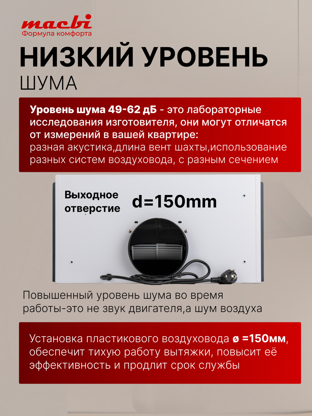 Вытяжка встраиваемая MWDC60TL WHITE Инвертор 1100м3/ч Белая, управление жестами, полновстраиваемая