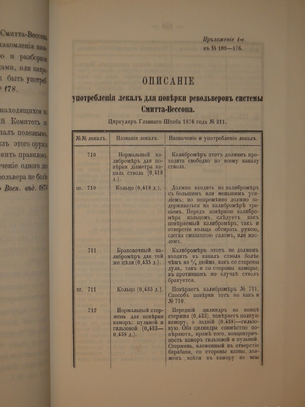 Конволют из 2-х книг по оружию: 1). Револьверы системы Смита-Вессона, состоящие на вооружении русских войск; 2). Систематический сборник постановлений и сведений о малокалиберном скорострельном оружии, состоящем на вооружении русских войск