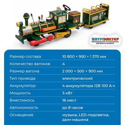 Аттракцион паровозик на колёсах «Мишка и друзья», 4 вагона, 16 мест