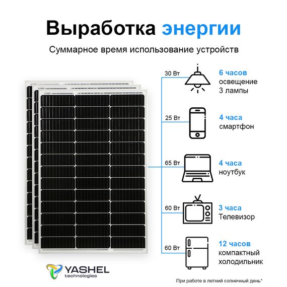 Солнечная электростанция YASHEL 300Вт/30А Монокристалл PWM, фото №849634401