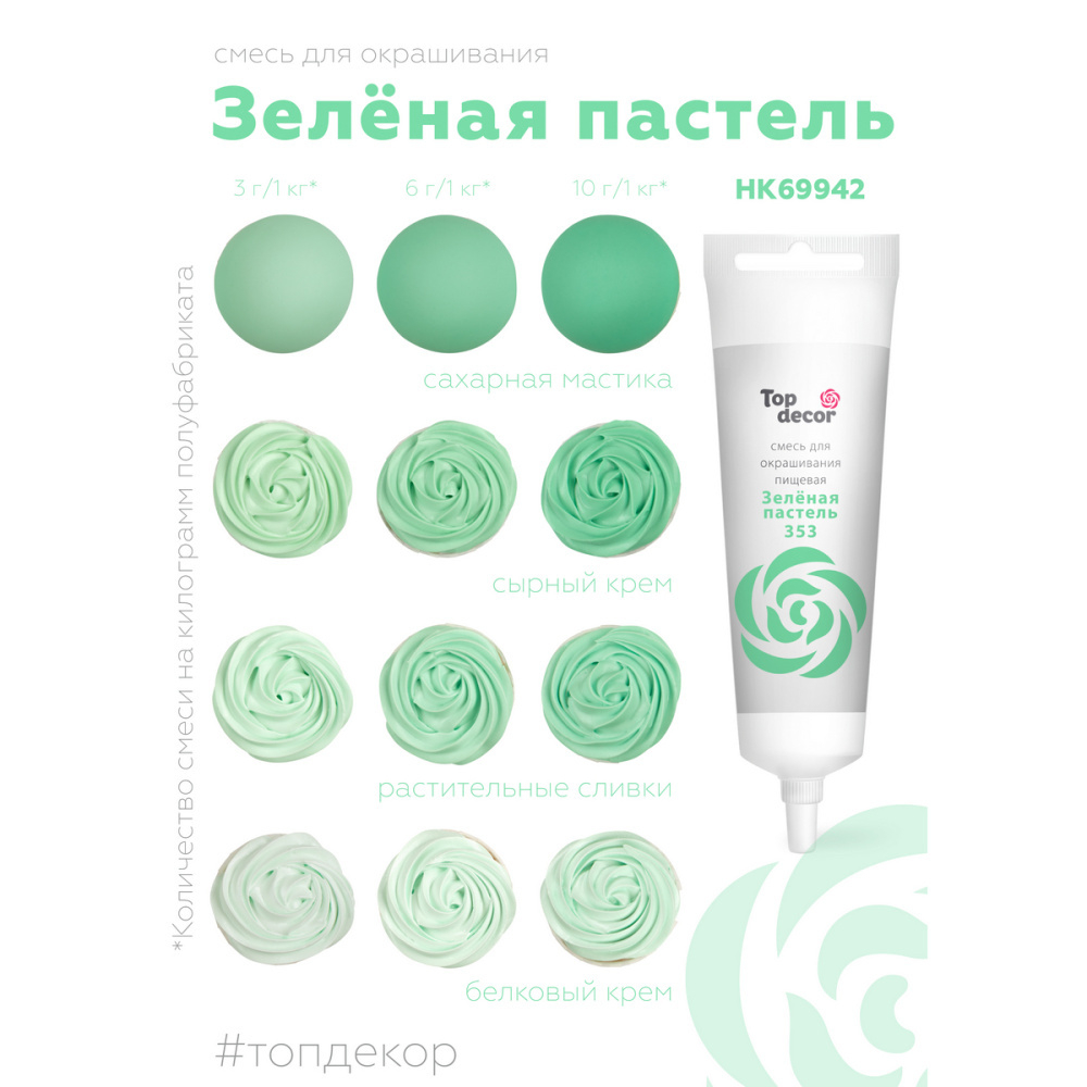 Пищевой краситель гелевый "Зелёная пастель" 100 г