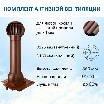 Комплект активной вентиляции: Вентиляционный выход изолированный D125/160 утепленный высота H=700 мм, проходной элемент универсальный кровельный (Universal), ротационная вентиляционная турбина Ø 160 мм серия Twister, коричневый