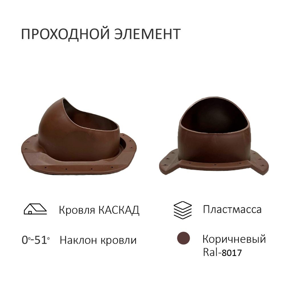 Турбодефлектор TD160, вент. выход утепленный высотой Н-500, проходной элемент для металлочерепицы Каскад, коричневый