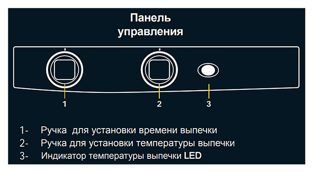 Печь конвекционная UNOX XF 033