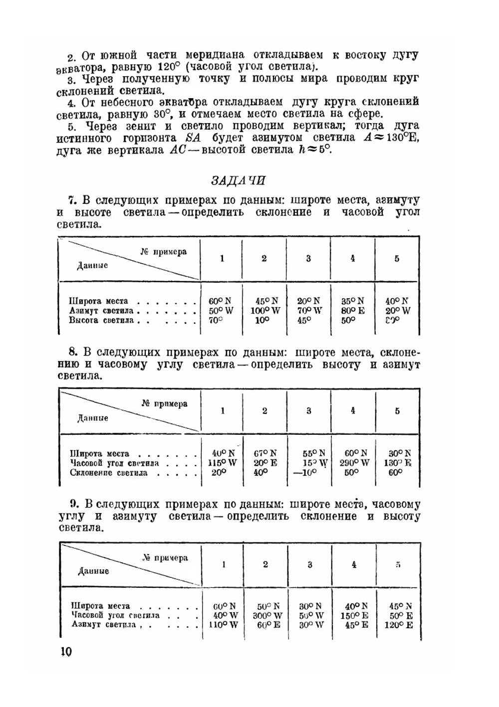 Задачник по астрономической ориентировке | Н. Кривоносов
