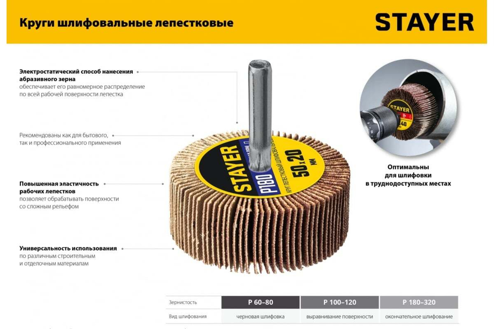 Круг шлифовальный лепестковый на шпильке STAYER P180, 30x15 мм 36606-180