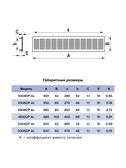 Решетка вентиляц. 300 x 42 мм Era 3004DP Al White